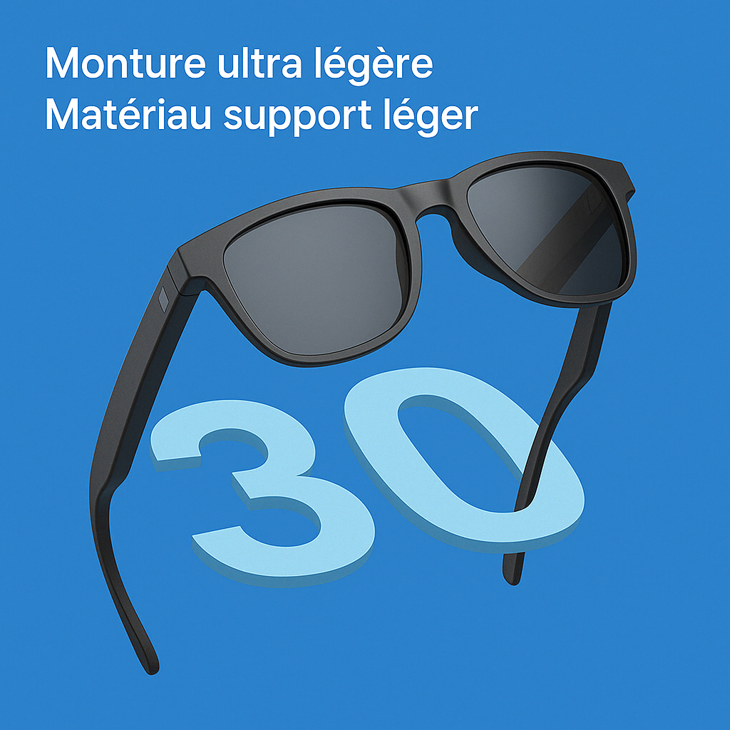 NeoVista – Lunettes Connectées HIFI 2025 | UV400 & Bluetooth