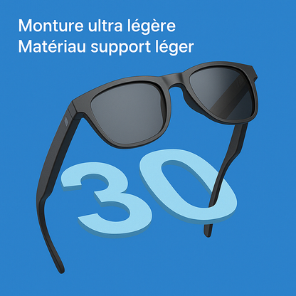 NeoVista – Lunettes Connectées HIFI 2025 | UV400 & Bluetooth